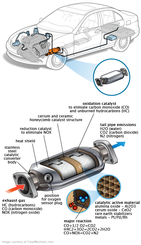 See B2357 repair manual